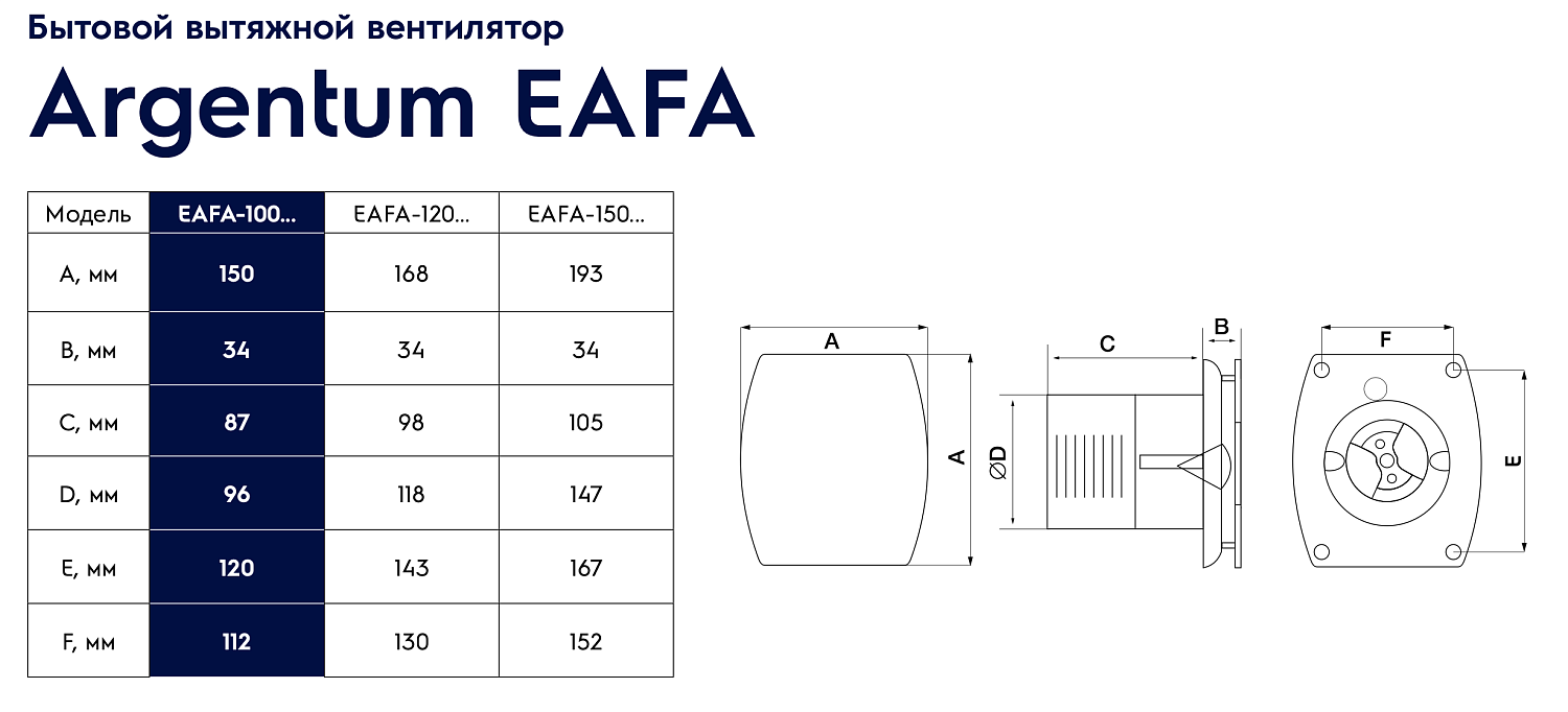 Осевой вентилятор Electrolux Argentum EAFA-100TH (таймер и гигростат)